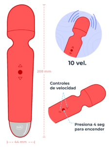 ilustración de características y medidas del masajeador tor 2.0 lst