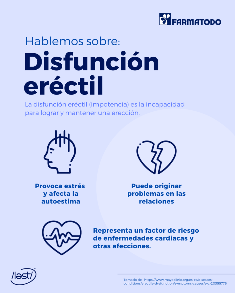 Disfunción Eréctil